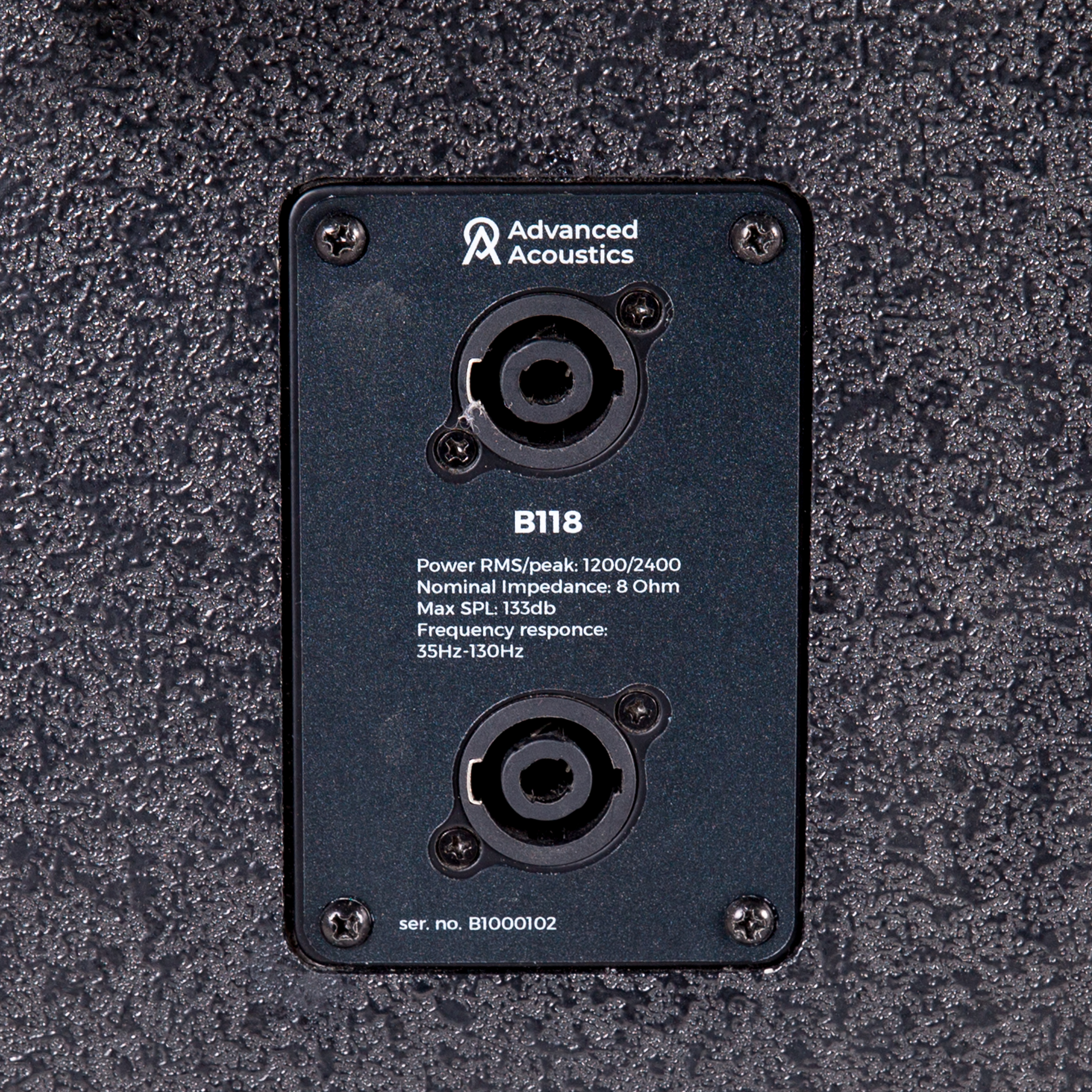 B118 Aansluitpaneel